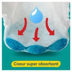 Pampers® 4x32 Couches-Culottes Baby Dry Taille 3, Pampers 9 Pampers® 4x32 Couches-Culottes Baby Dry Taille 3, Pampers -Magasin De Produits Pour Bébés 4x32 couches culottes baby dry taille 3 pampers 672f