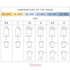 BEMINI Biside 0-12m Bambi Tetra Jersey + Terry -Magasin De Produits Pour Bébés bemini biside 0 12m bambi tetra jersey terry 3d91