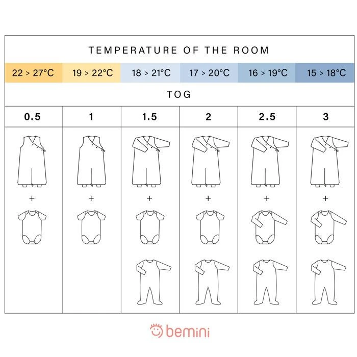 BEMINI Biside 0-12m Golden Pady Tetra Jersey + Teddy 6 BEMINI Biside 0-12m Golden Pady Tetra Jersey + Teddy – Image 4
