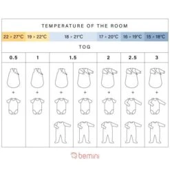 BEMINI MAGIC BAG 1-4m Mix Grey Pady Waffle + Jersey Bio Tog 2,5 -Magasin De Produits Pour Bébés bemini gigoteuse 1 4 mois pazy waffle jersey bio d0cc