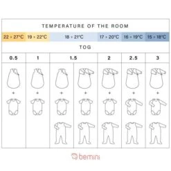 BEMINI MAGIC BAG 1-4m Natural Waffle Bio Tog 1 7 BEMINI MAGIC BAG 1-4m Natural Waffle Bio Tog 1 -Magasin De Produits Pour Bébés bemini gigoteuse 1 4 mois waffle bio tog 1 bca9