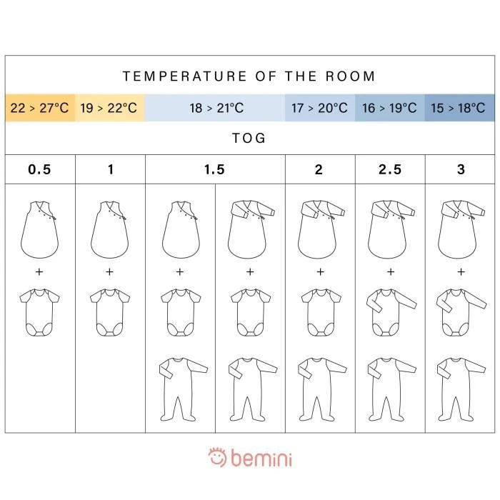 BEMINI MAGIC BAG 1-4m Natural Waffle Bio Tog 1 5 BEMINI MAGIC BAG 1-4m Natural Waffle Bio Tog 1 – Image 3