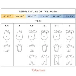 BEMINI MAGIC BAG 0-1m Blush Pady Tetra Jersey + Jersey Tog 3 -Magasin De Produits Pour Bébés bemini magic bag 0 1m pudding pazy tetra jersey 3b53