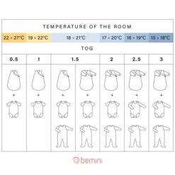 BEMINI MAGIC BAG 1-4m Sesame Softy Tog 2,5 9 BEMINI MAGIC BAG 1-4m Sesame Softy Tog 2,5 -Magasin De Produits Pour Bébés bemini magic bag 1 4m sesame softy tog 2 5 424a