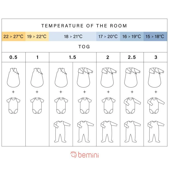 BEMINI MAGIC BAG 1-4m Stripe Grege Twin Jersey Tog 1 6 BEMINI MAGIC BAG 1-4m Stripe Grege Twin Jersey Tog 1 – Image 4