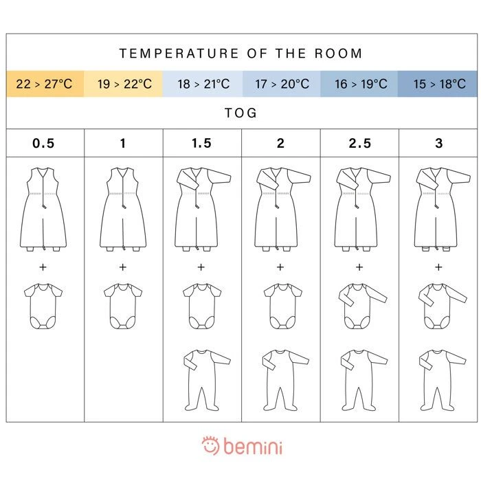 BEMINI MAGIC BAG 24-36m Biscuit Pady Tetra Jersey + Jersey Tog 3 6 BEMINI MAGIC BAG 24-36m Biscuit Pady Tetra Jersey + Jersey Tog 3 – Image 4