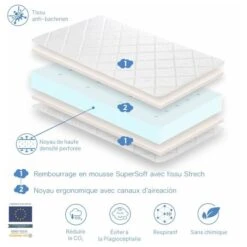 Matelas Bébé EMMA 60X120 Epaisseur 10 CM - Noyau Mousse Perforée Et Anti Bactérien -Magasin De Produits Pour Bébés matelas bebe emma 60x120 epaisseur 10 cm noyau 3e48