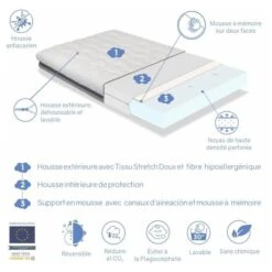 Matelas Bébé Kala – 70x140cm + Plan Incliné 15° - Epaisseur 11cm – Déhoussable Et Lavable -Magasin De Produits Pour Bébés matelas bebe kala 70x140cm plan incline 15deg 3df3