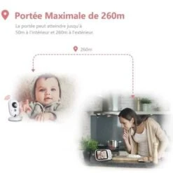 PIMPIMSKY Bébé Moniteur 3.2" LCD Couleur Babyphone Caméra Vidéo Bébé Surveillance 2.4 GHz Bidirectionnelle Vision #1 9 PIMPIMSKY Bébé Moniteur 3.2" LCD Couleur Babyphone Caméra Vidéo Bébé Surveillance 2.4 GHz Bidirectionnelle Vision #1 -Magasin De Produits Pour Bébés pimpimsky bebe moniteur 3 2 lcd couleur babyphone 227f