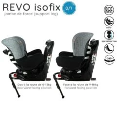 Siège Auto Isofix Et Pivotant REVO Groupe 0+/1 (0-18kg) Avec Jambe De Force Et Protection Latérale - Nania London -Magasin De Produits Pour Bébés siege auto isofix et pivotant 360deg revo groupe 0 1c65