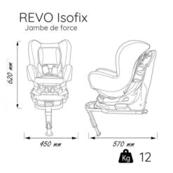 Siège Auto Isofix Et Pivotant REVO Groupe 0+/1 (0-18kg) Avec Jambe De Force Et Protection Latérale - Nania London -Magasin De Produits Pour Bébés siege auto isofix et pivotant 360deg revo groupe 0 dbe1