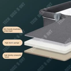 TD® Berceau Nouveau-né épissage Berceau Lit Multi-fonctionnel Colonne Vertébrale Matelas Portable Amovible Pliable Avec Moustiquaire -Magasin De Produits Pour Bébés td r berceau nouveau ne epissage berceau lit mult 9d9e
