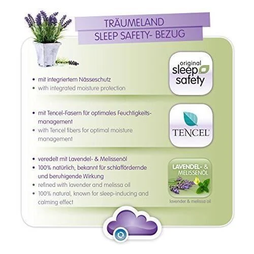 Träumeland Grille Lit Matelas Vertébrale Vent Blanc 60x 120cm - T015251 6 Träumeland Grille Lit Matelas Vertébrale Vent Blanc 60x 120cm - T015251 – Image 4